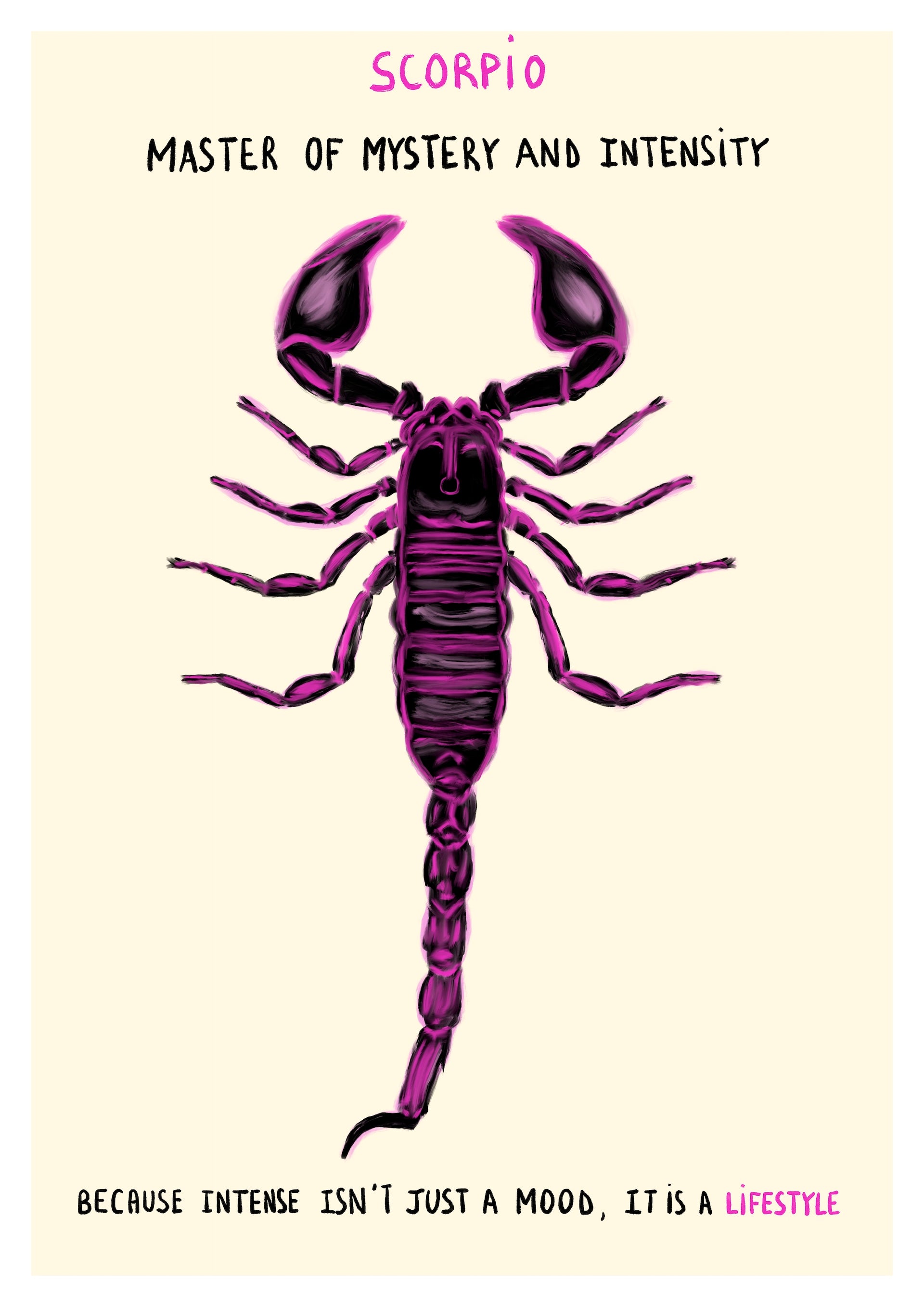 Scorpio Zodiac Art Print – Brut Star Sign Wall Art | Cuemars